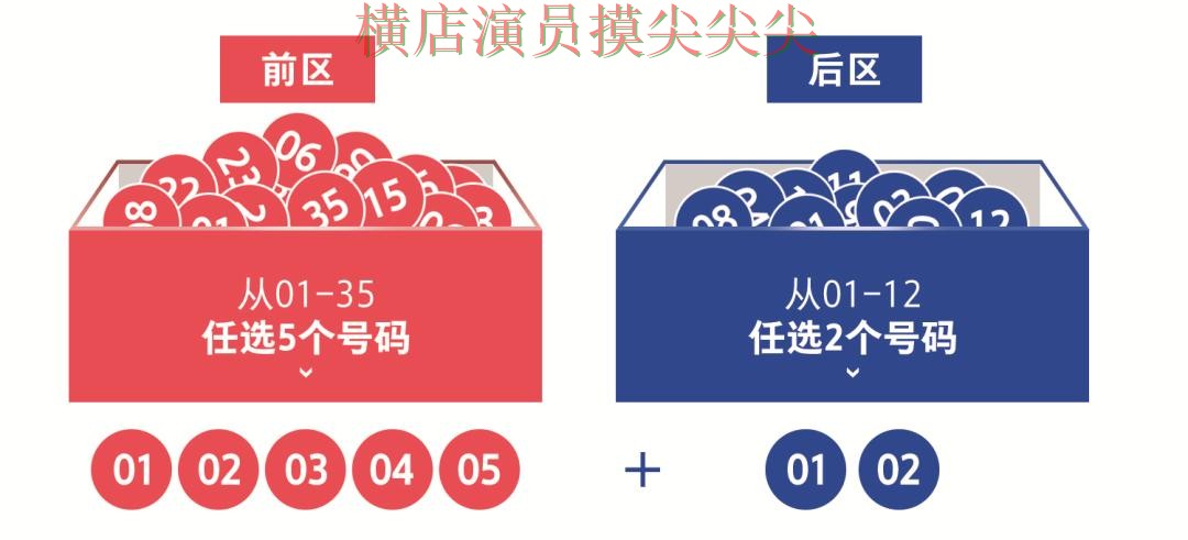 盘点分析世界杯投注平台推荐：从速度测试到使用全流程解析 - 世界杯全球总决赛